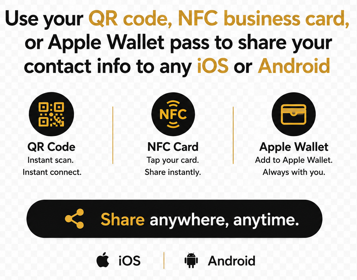 share22 share card